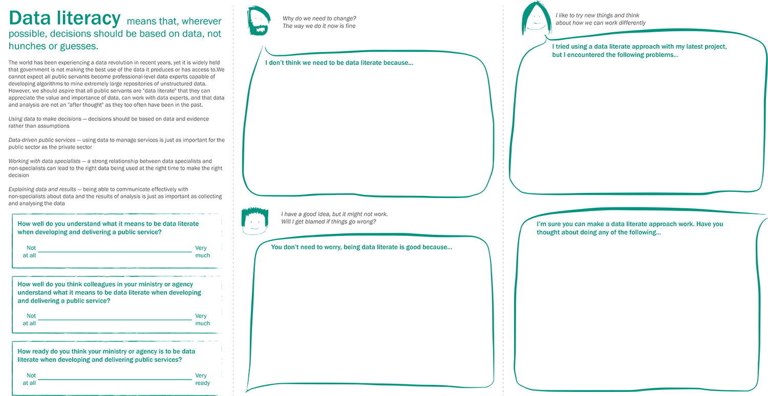 The activity sheet poster for the data literacy skill