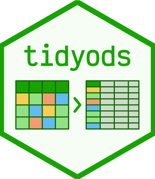 Tidyods package hex sticker